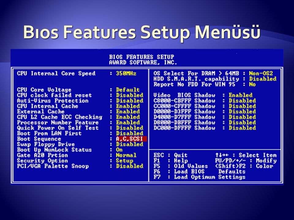 System bios. Биос 1998. Основная функция BIOS. Пункты меню BIOS. Главное меню BIOS.