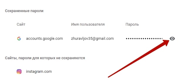 пароль gmail