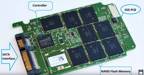 Объем ssd диска почему он меньше