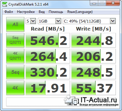 Окно CrystalDiskMark с результатами теста скорости диска