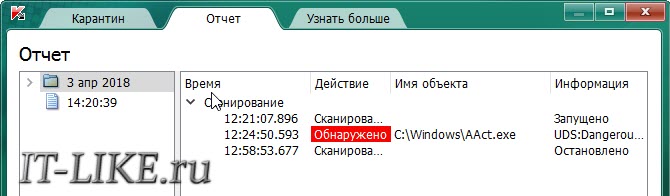 отчёт drweb cureit!