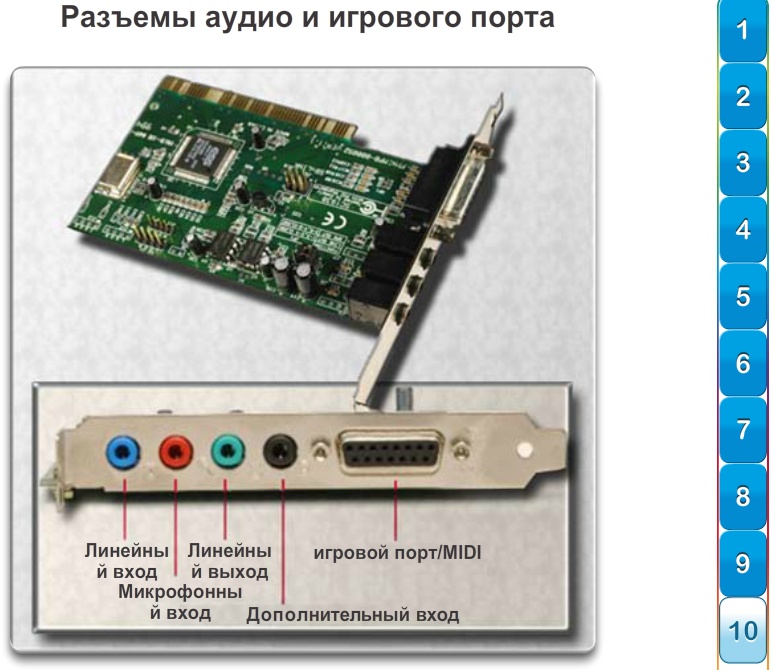 Звуковая карта 6 выходов