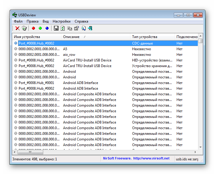 USB Deview список устройств USB.