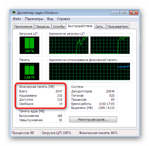 Freenas сколько оперативной памяти нужно