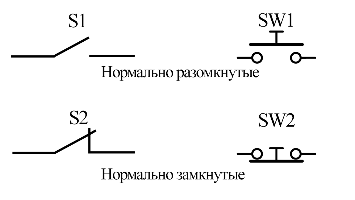 Расшифровка кнопок в автомобиле