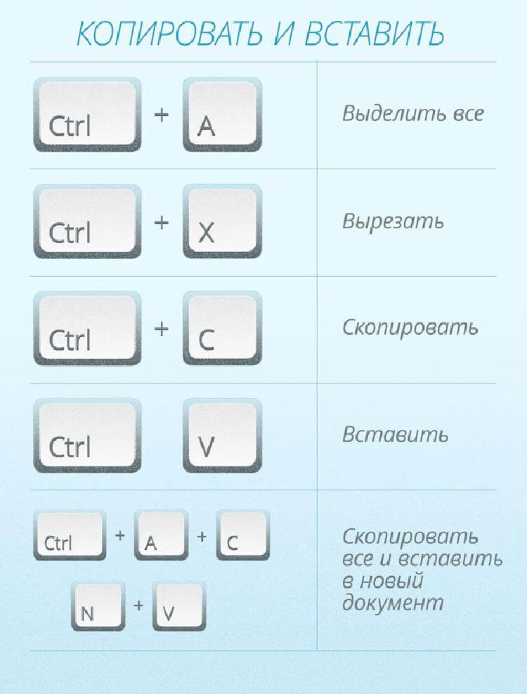 Как узнать горячие клавиши на компьютере