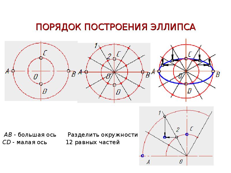 На каком рисунке правильно построены все элементы