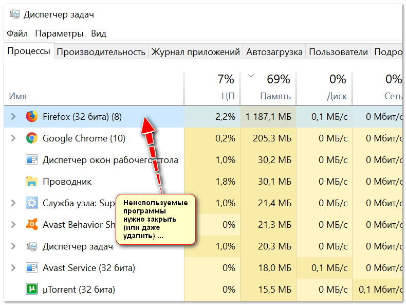 Программы для проверки ноутбука при покупке