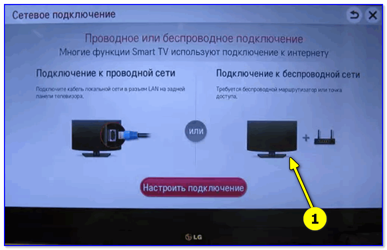 Севстар севастополь подключение интернета телефон