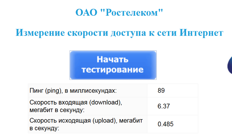 Ошибка проверки правила категорий ростелеком