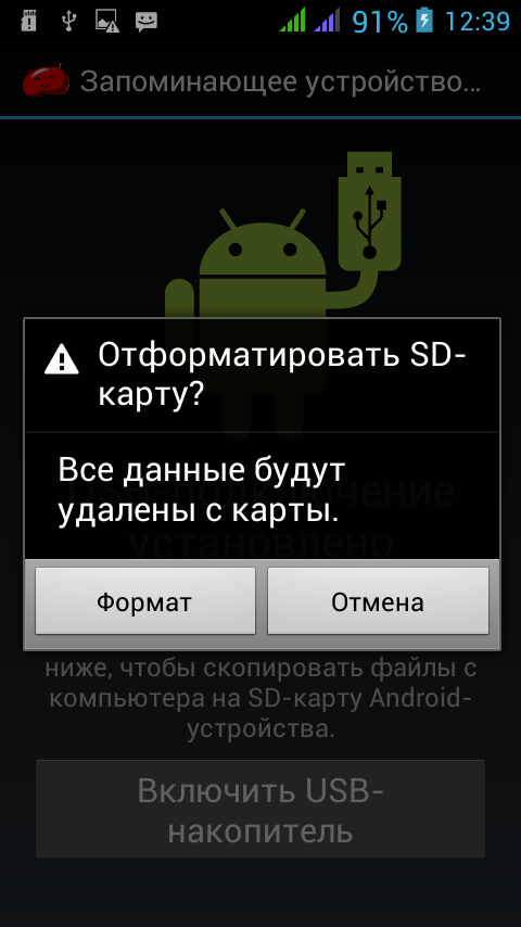 Форматирование data android что это