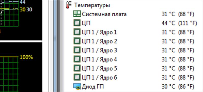 Nitro sense не показывает температура графического процессора