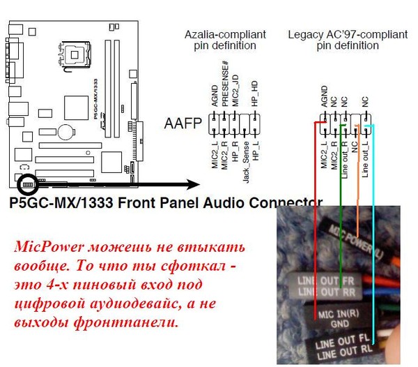 Распиновка аудио на материнской плате