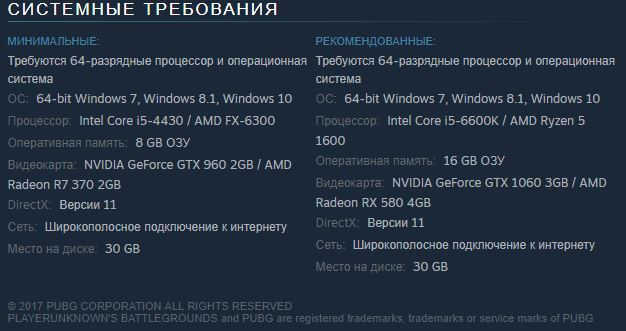 Системные требования х плане 11