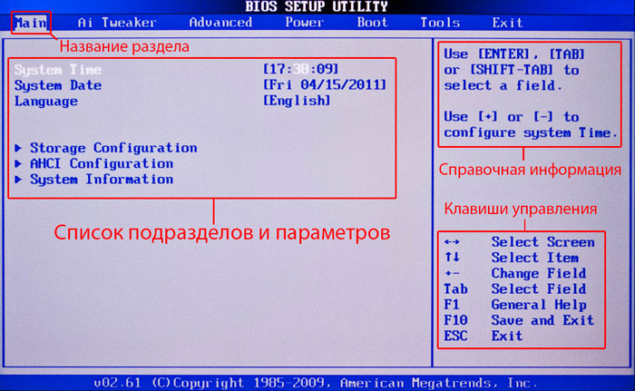 В состав bios не входят