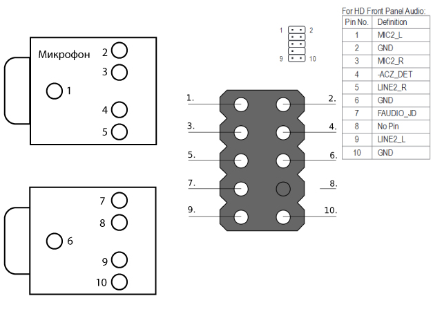 Звуковая карта front panel