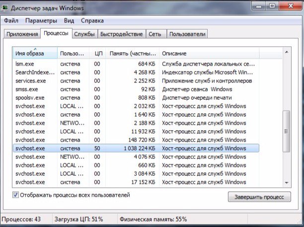Хост процесс windows. Хост-процесс для служб Windows что это. Хост-процесс для служб Windows грузит память. Завершить процесс Windows 10. Вирус в диспетчере грузит систему.