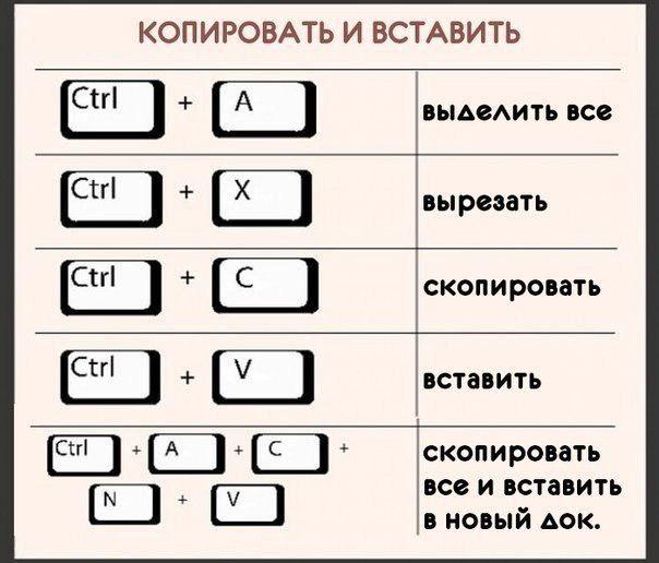 Программа shift для айфона