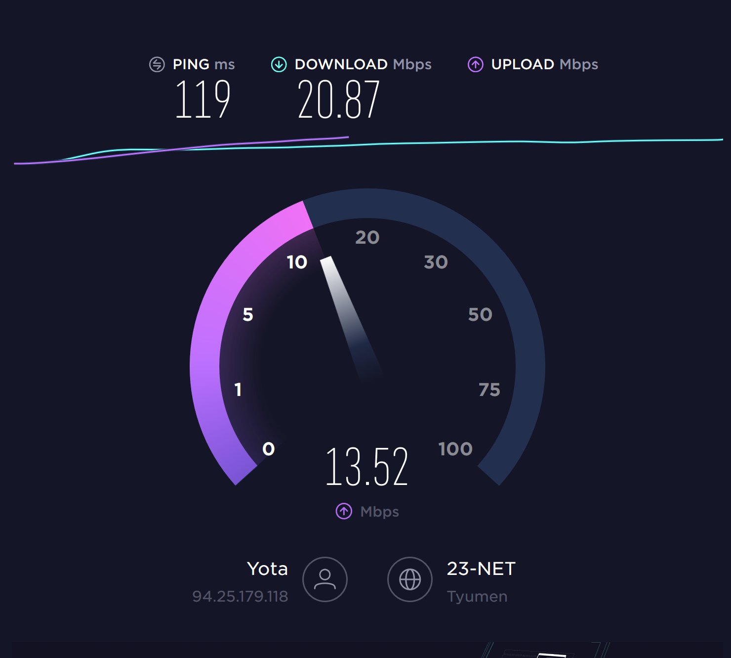 Проверить стабильность интернет соединения на телефоне