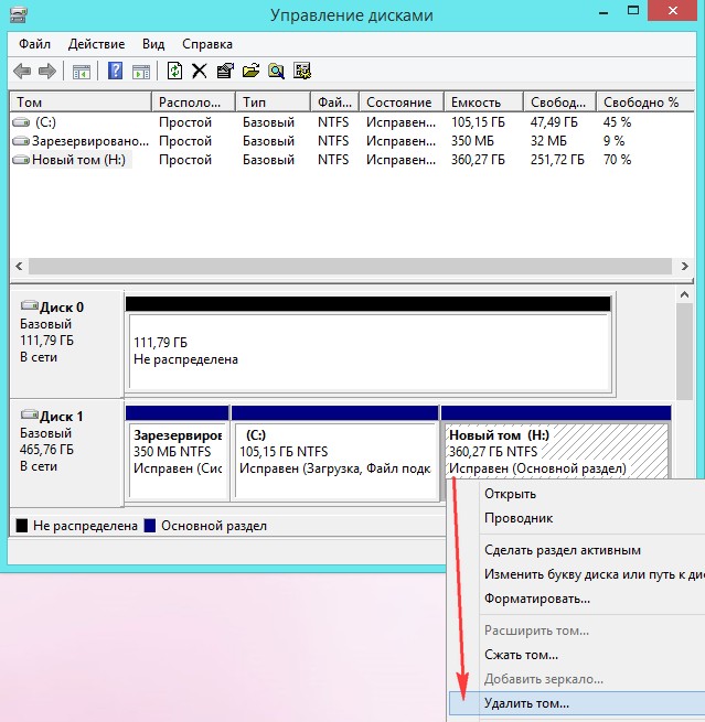 Как перенести или клонировать Windows 7, 8, 8,1 на твердотельный накопитель SSD с помощью бесплатной программы AOMEI Backupper Standard