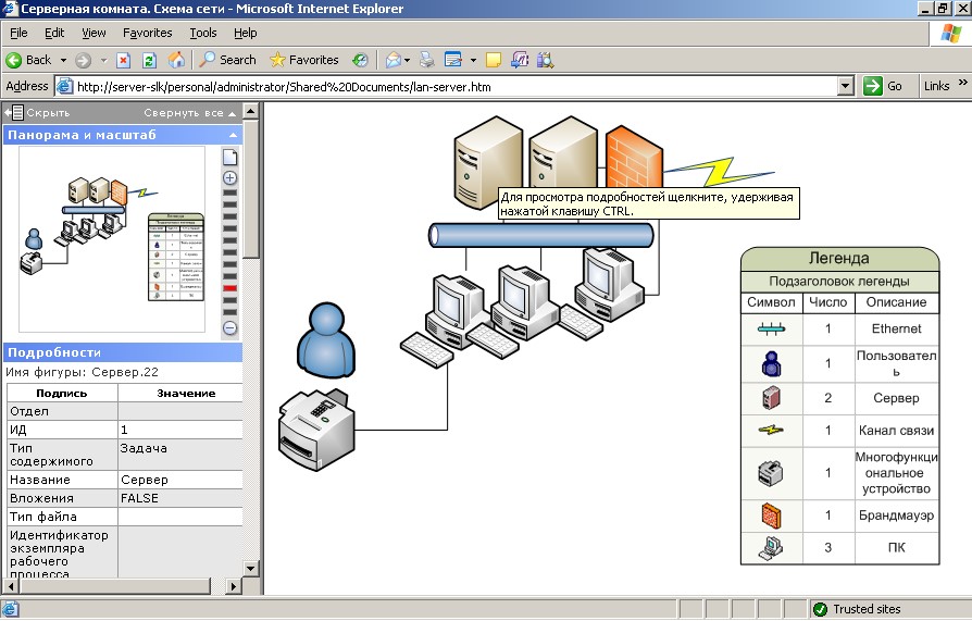 Практическая работа visio. Схема сети в Visio. Программа для построения схемы сети. MS Visio схемы. Визио программа.