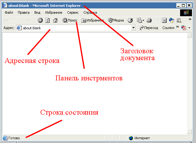 Строка состояния приложения microsoft word отображает