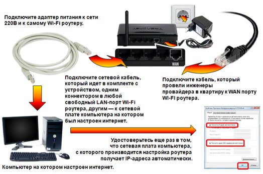 Как посмотреть подключенные устройства к компьютеру