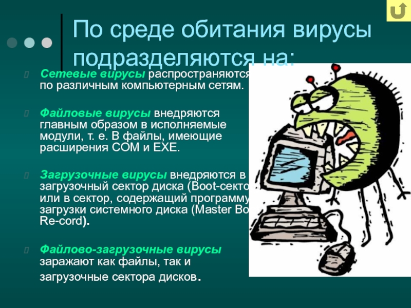 Как вылечить компьютер от вирусов без интернета