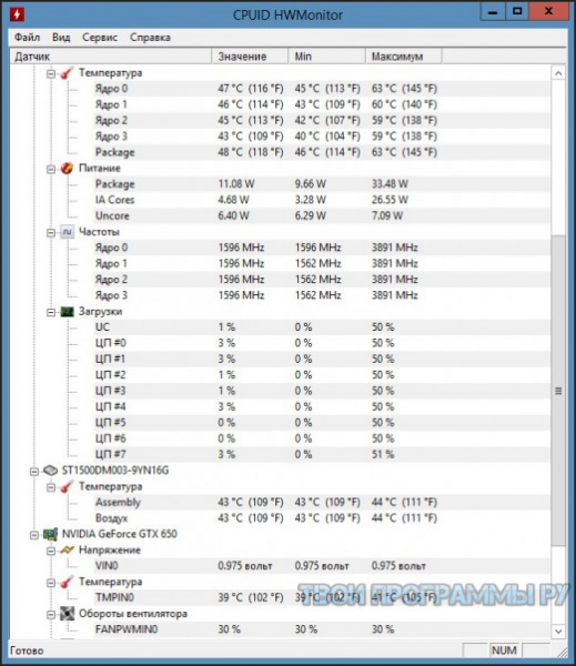 HWMonitor русская версия