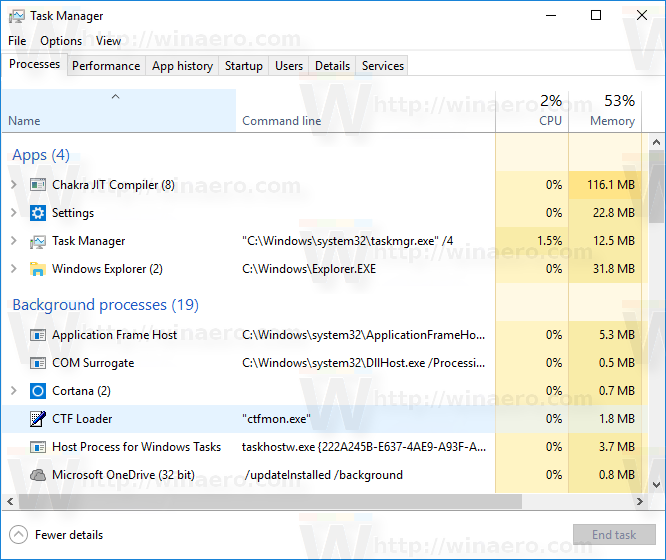 Task Manager Command Line Column