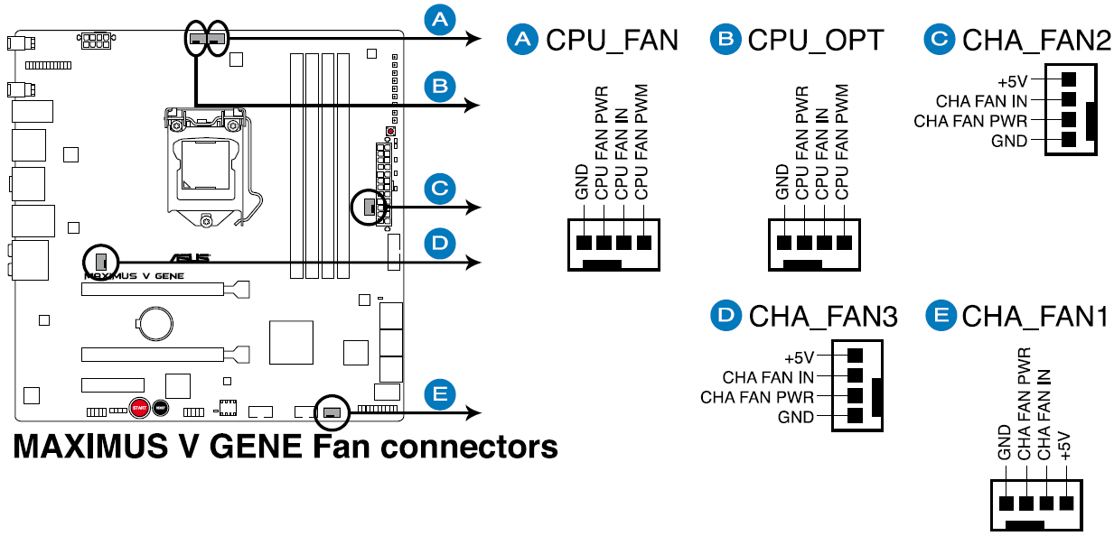 Asus m5a97 r 2.0 подключение передней панели