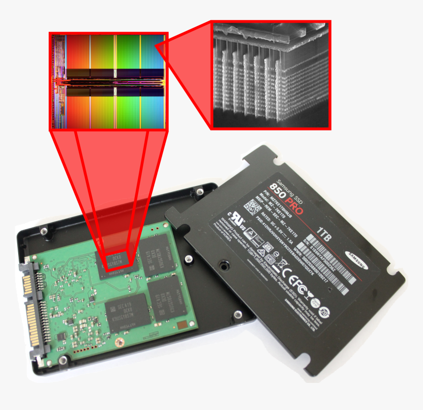 Не форматируется ssd диск