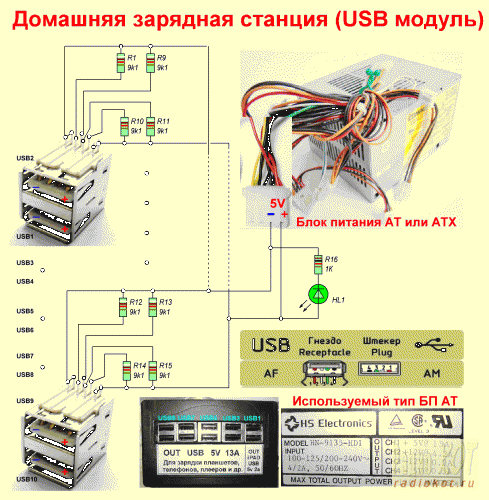 Сигнал на включение блока питания компьютера