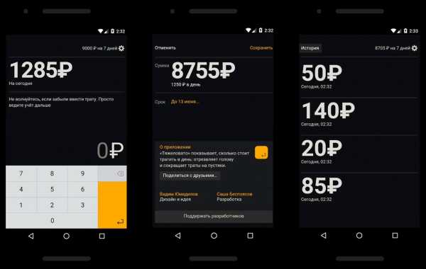 Приложение для планирования бюджета android – Топ-10 Android ...